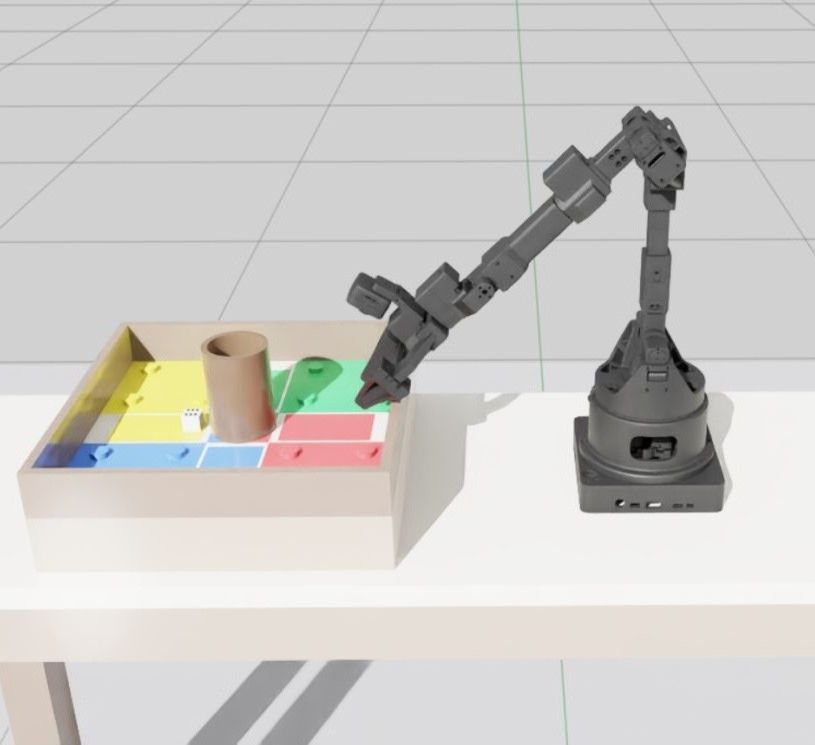 Digital twin workspace image